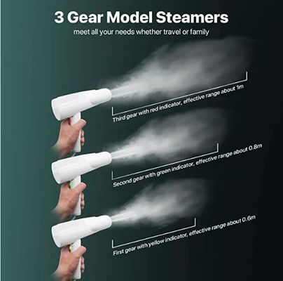 Vaporizador de ropa portátil eléctrico LM-1903 con 800W de potencia
